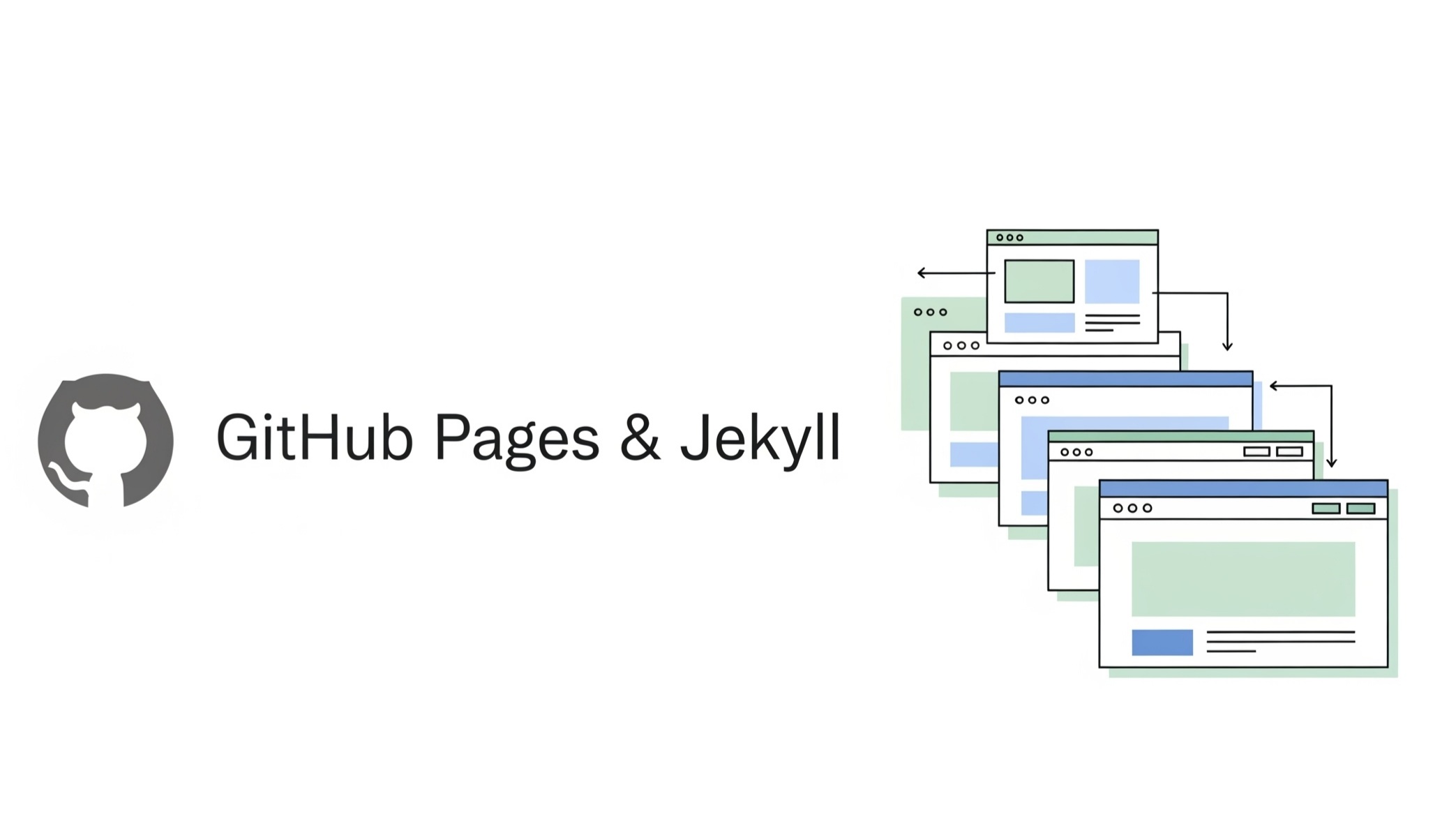 How Do I Publish My Jekyll Site to GitHub Pages